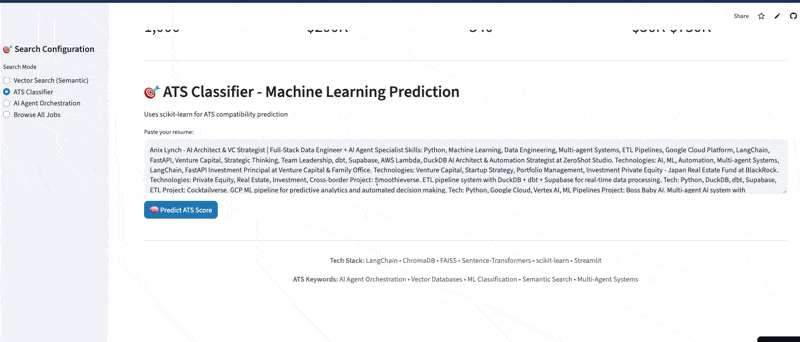 AI Agent Job Intelligence
