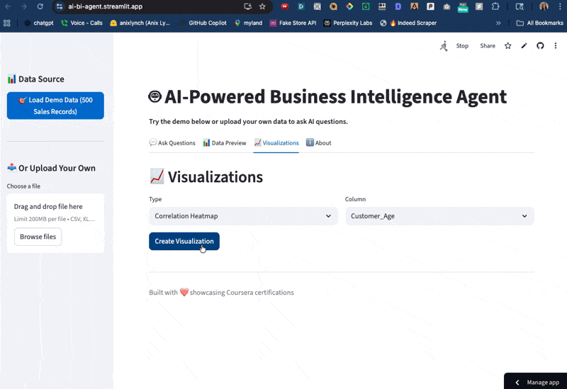 AI Business Intelligence Agent