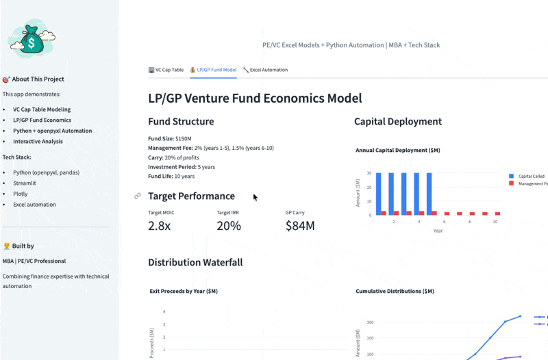 Financial Modeling Automation