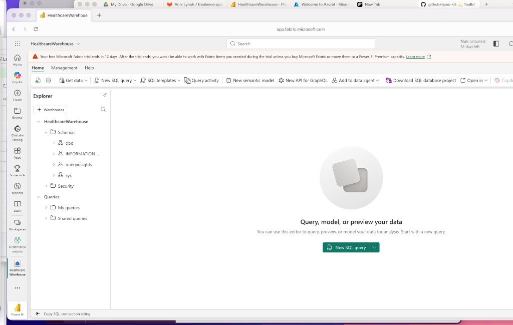 Healthcare Analytics Portfolio