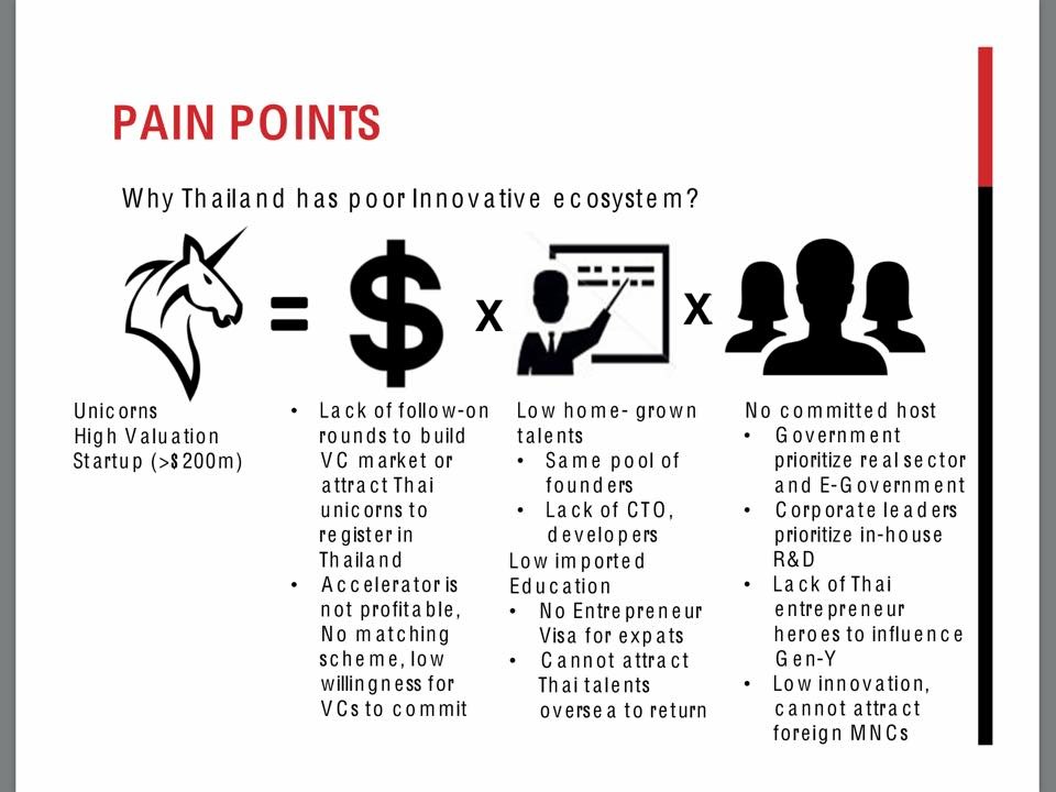 Behind the scenes photo