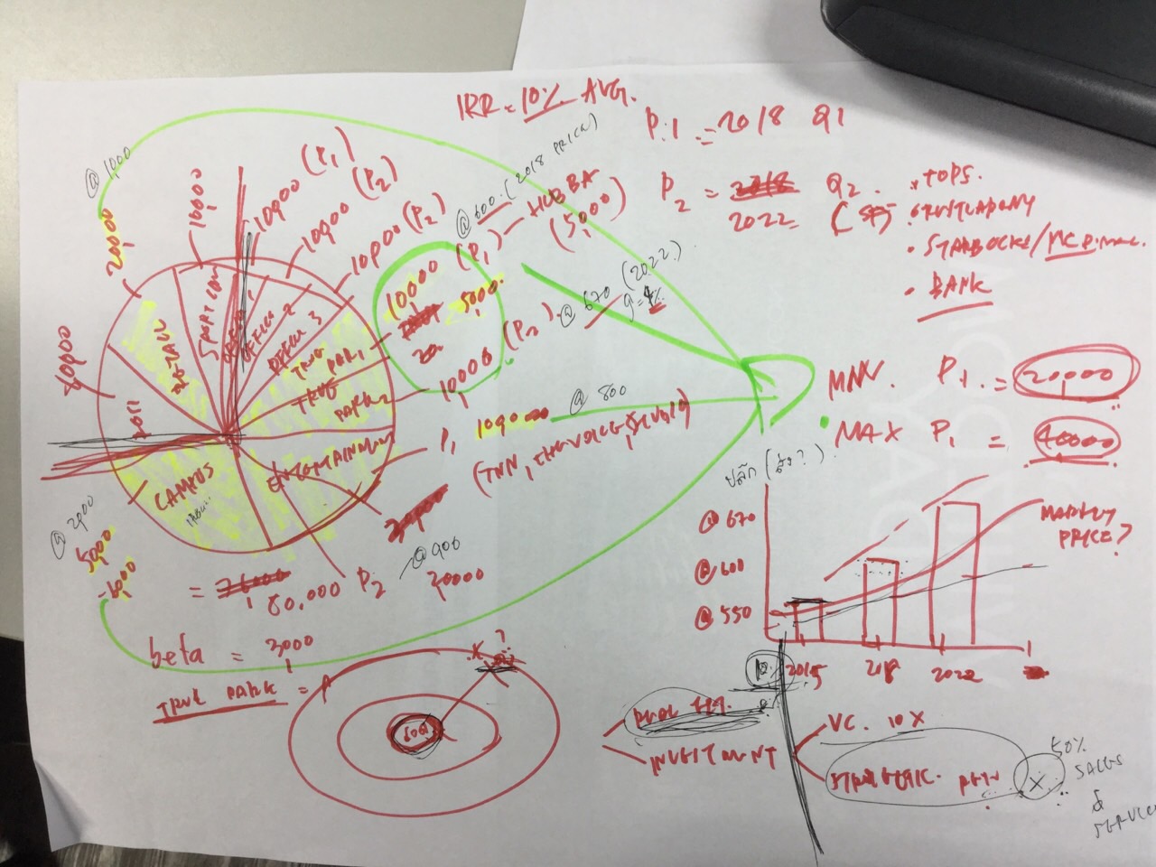 Behind the scenes photo