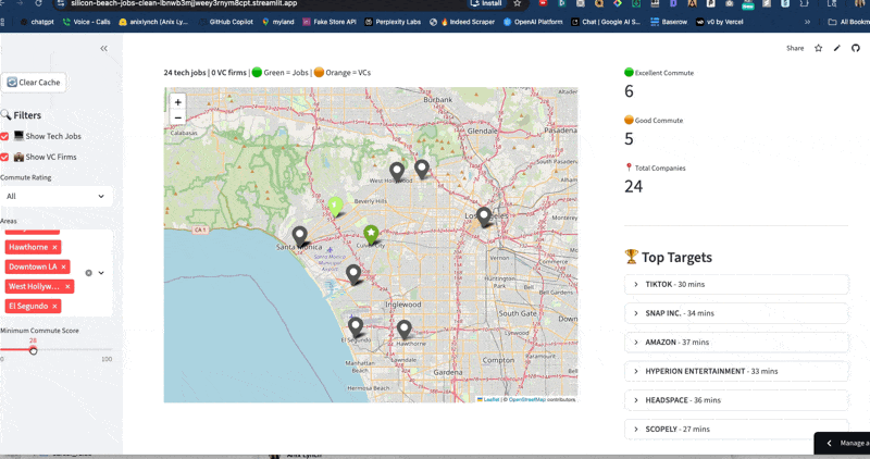Network Intelligence Map